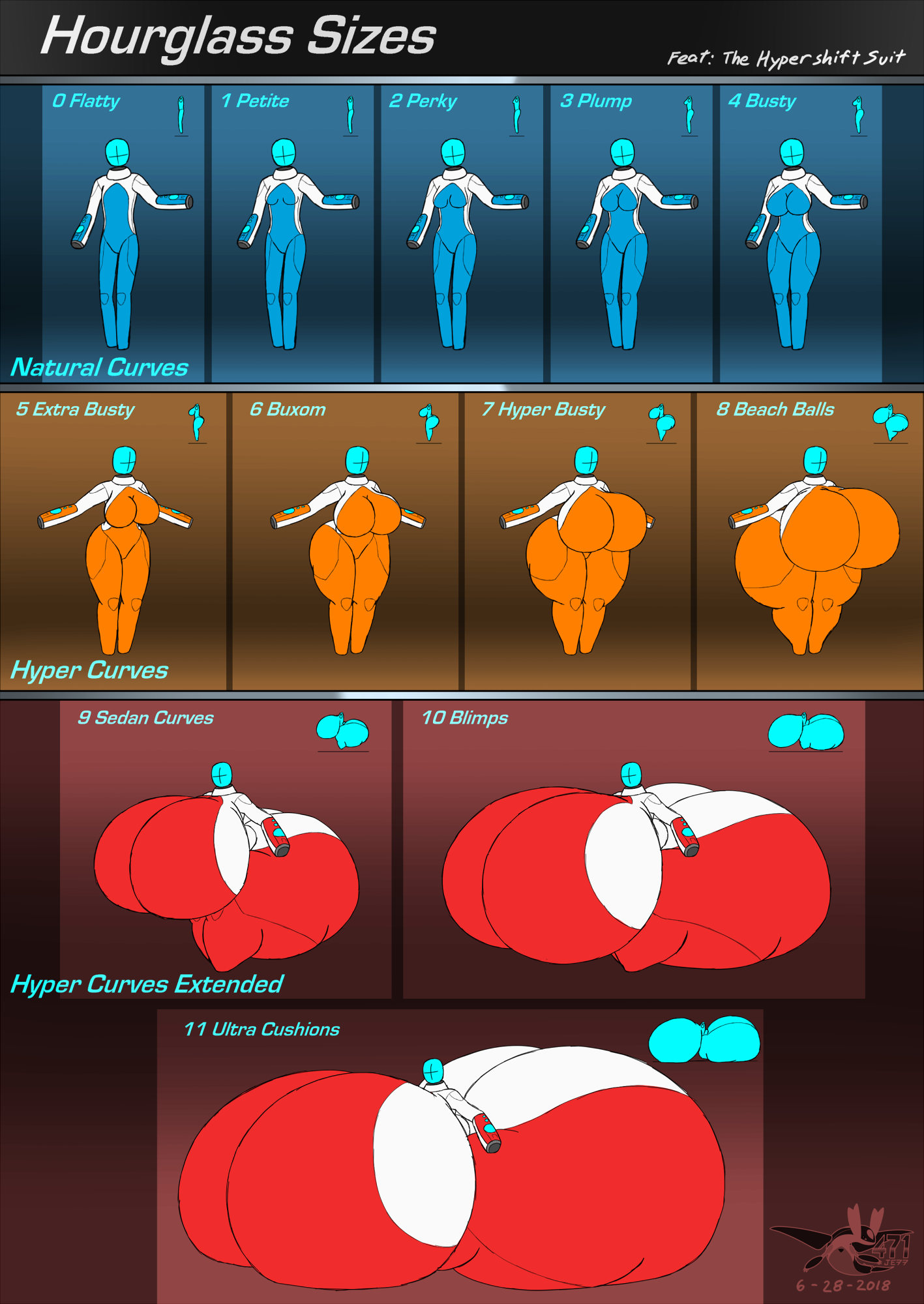 Cup Size Chart PT - 0 (+Adoptable Charas) by GanaseaMystocracy on DeviantArt